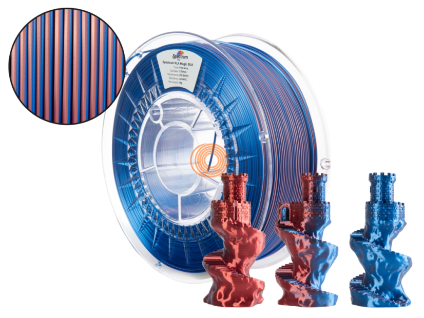 Filament Spectrum SILK MAGIC Fire & Ice [1,75mm, 1kg]