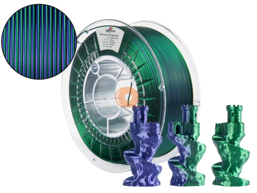 Filament Spectrum SILK MAGIC Mystic Orchid [1,75mm, 1kg]
